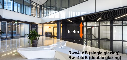 ALUFIRE Fixed Partition   EI 30/60/120